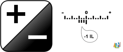 Correction d'exposition de -1 IL