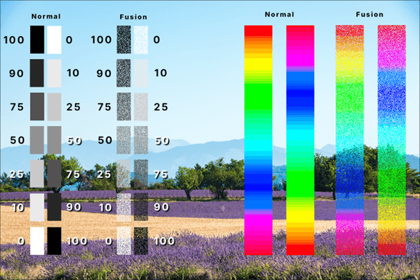 Mode de fusion : Fondu