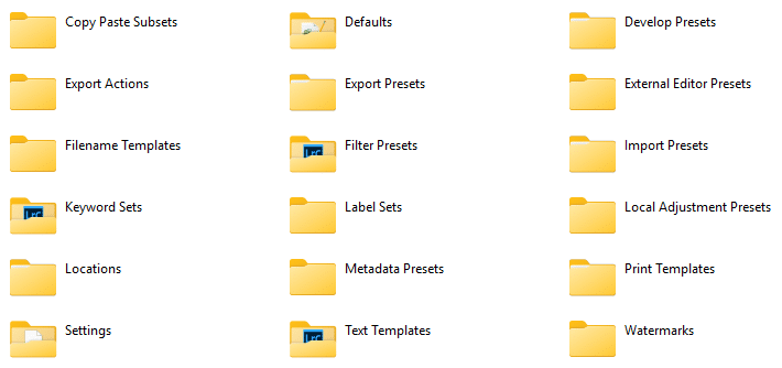Dossier des paramètres prédéfinis et son contenu dans Lightroom Classic