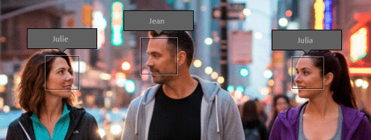 Aperçus de zone de visage dans Lightroom Classic