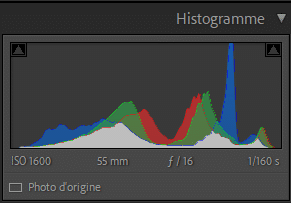 Histogramme dans Lightroom Classic