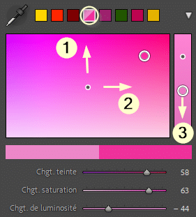 Déplacement dans le champ des couleurs de Lightroom Classic