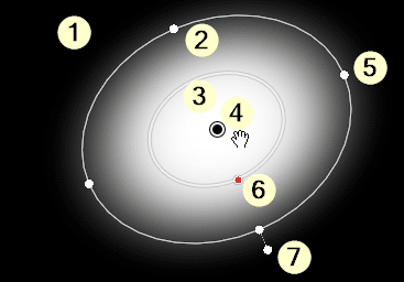 Dégradé radial dans Lightroom Classic