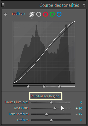 Alt ou Option enfoncée, permet de réinitialiser les régions du panneau Courbe des tonalités de Lightroom Classic