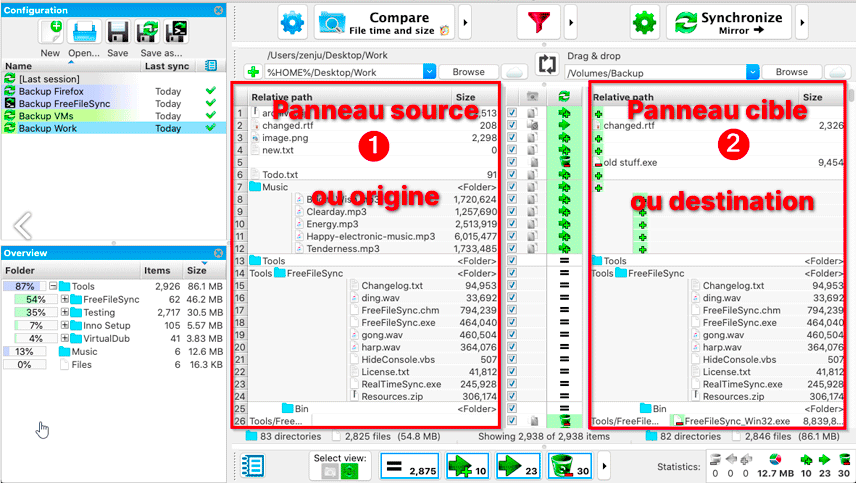 Panneau source et panneau cible dans FreeFileSynch.